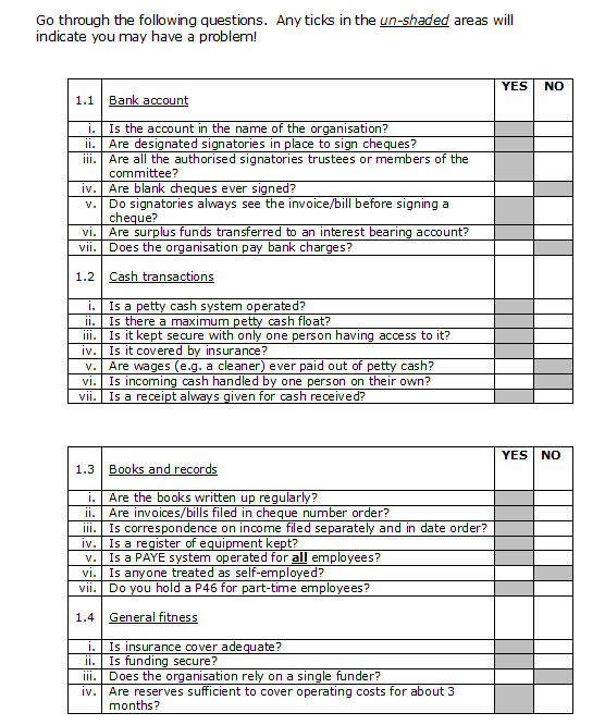 Checklist for financial procedures