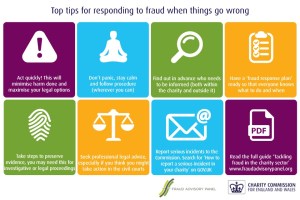 Fraud Top Tips